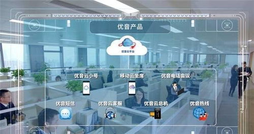 全球呼叫軟件年增長超18%，優(yōu)音通信以移動云坐席技術(shù)引領(lǐng)行業(yè)創(chuàng)新