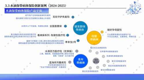 水滴保2025服務生態大會 AI驅動“三好服務”全面升級，引領信息科技技術服務新浪潮
