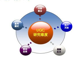 好的社區(qū)都是運(yùn)營(yíng)出來(lái)的 網(wǎng)絡(luò)技術(shù)服務(wù)社區(qū)運(yùn)營(yíng)指南